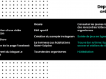 Les projets réalisés par le MOUV.